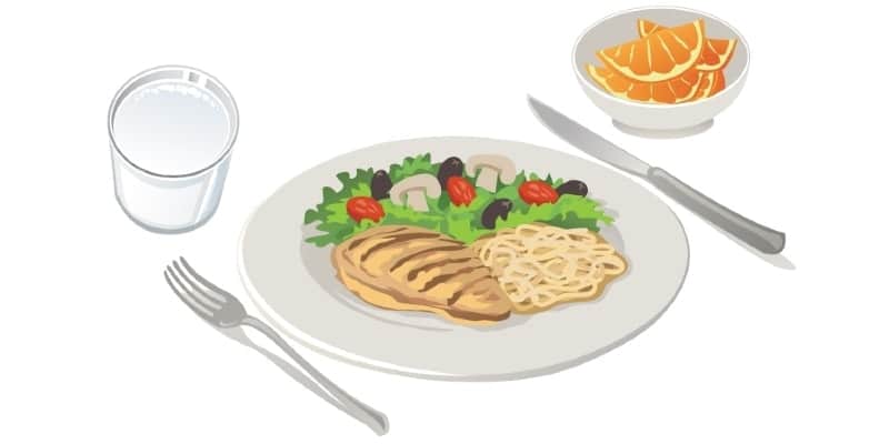 Đĩa thức ăn chuẩn của bệnh nhân tiểu đường