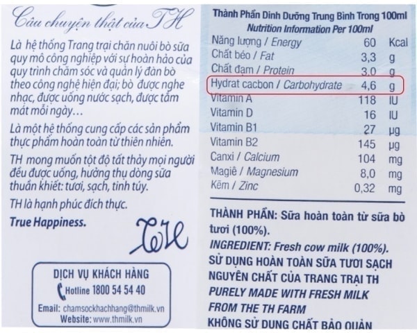 Sữa TH True milk không đường ít tăng đường glucose hơn sữa tiểu đường.