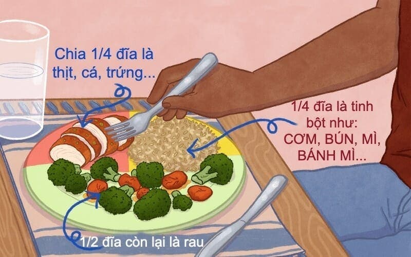 Tiểu đường ăn như thế nào? Cách chia đãi thức ăn ra sao?